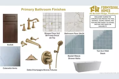 45 Beckett Ridge, Pinehurst, NC 28374 - Photo 11