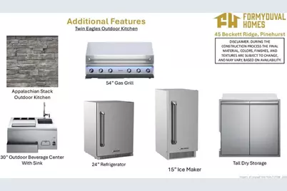 45 Beckett Ridge, Pinehurst, NC 28374 - Photo 21