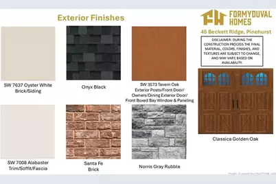 45 Beckett Ridge, Pinehurst, NC 28374 - Photo 29