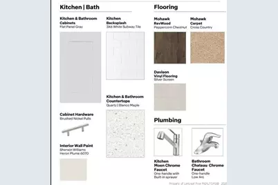 90 Discovery Way, Spring Lake, NC 28390 - Photo 39