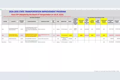 9826 Rockfish Road, Raeford, NC 28376 - Photo 5