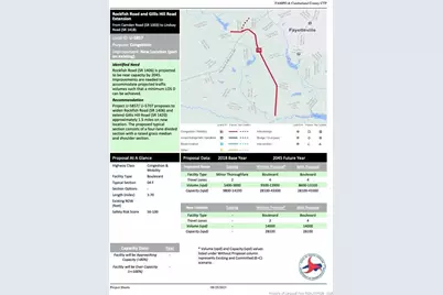 9826 Rockfish Road, Raeford, NC 28376 - Photo 3