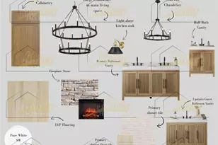 7605 Bellhop Dr, Fayetteville, NC 28306 - Photo 3