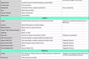 165 Myrtle Oak Dr, Cameron, NC 28326 - Photo 31