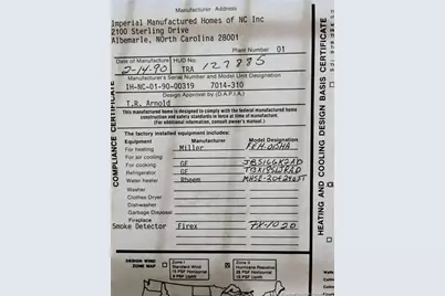 2048 Stedman Cedar Creek Road, Stedman, NC 28391 - Photo 19