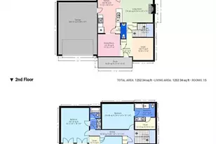 3500 Sunchase Ct, Fayetteville, NC 28306 - Photo 39