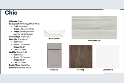 1124 Summer Daisy Circle, Aberdeen, NC 28315 - Photo 31