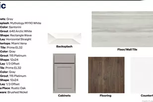 1124 Summer Daisy Circle, Aberdeen, NC 28315 - Photo 31