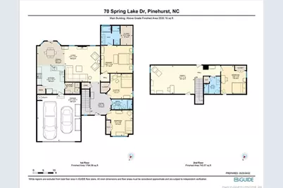 70 Spring Lake Drive, Pinehurst, NC 28374 - Photo 29