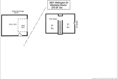 2621 Wellington Drive, Sanford, NC 27330 - Photo 47