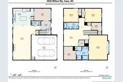 3025 Wilton Way, Vass, NC 28394 - Photo 29