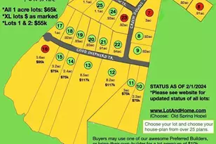 Lot 13 Good Shepherd Trail, Spring Hope, NC 27882 - Photo 1