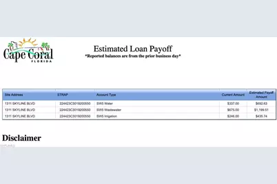 1307+1311 Skyline Blvd, Cape Coral, FL 33991 - Photo 7