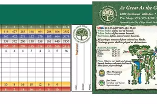 2827 NW 14th Terrace, Cape Coral, FL 33993 - Photo 25