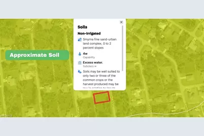 5541 Gulfport Ter, Port Charlotte, FL 33981 - Photo 7