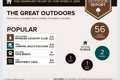 7035 Cedarhurst Dr #12C, Fort Myers, FL 33919 - Photo 21