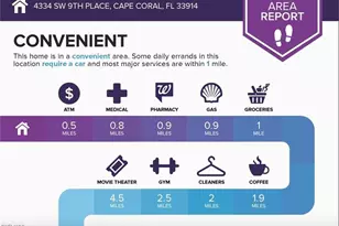 4334 SW 9th Pl, Cape Coral, FL 33914 - Photo 33