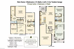 2433 Avocado Ln, Naples, FL 34120 - Photo 5