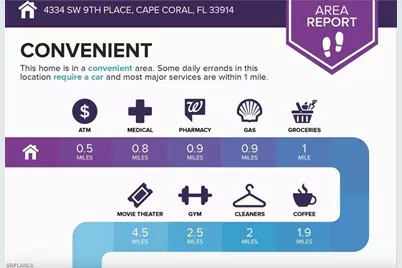 4334 SW 9th Pl, Cape Coral, FL 33914 - Photo 33