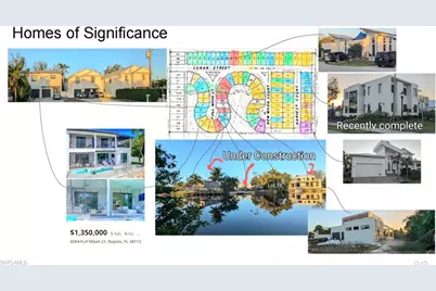 4021 Full Moon Ct, Naples, FL 34112 - Photo 5