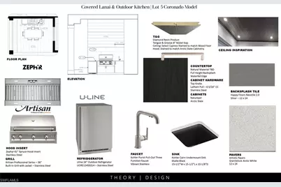 6642 Palisades Ave, Naples, FL 34109 - Photo 25