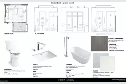 6654 Palisades Ave, Naples, FL 34109 - Photo 19