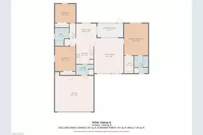 1601 NW 17th Ter, Cape Coral, FL 33993 - Photo 25