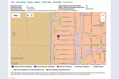 8536 Raoul Ave, North Port, FL 34291 - Photo 3