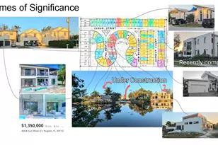 4084 New Moon Ct, Naples, FL 34112 - Photo 5