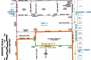 [Address not provided], Lehigh Acres, FL 33974 - Photo 1