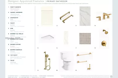 73 Lantana Way, Hardeeville, SC 29927 - Photo 7