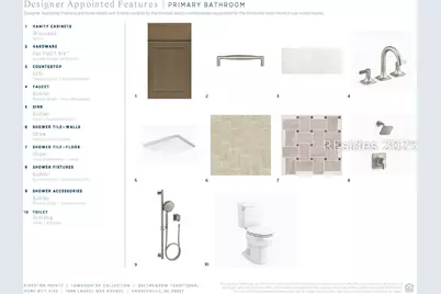 1668 Laurel Oak Avenue, Hardeeville, SC 29927 - Photo 21