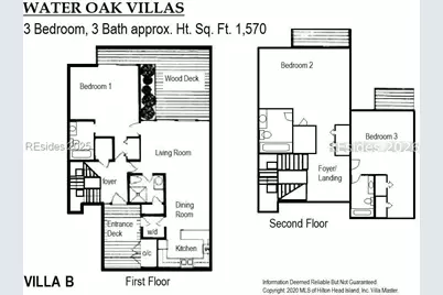 21 Haul Away #28B, Hilton Head Island, SC 29928 - Photo 27