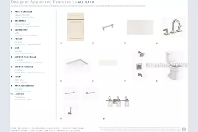 2747 Laurel Oak Avenue, Hardeeville, SC 29927 - Photo 7