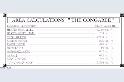 63 Woodland Ridge Circle, Beaufort, SC 29907 - Photo 23