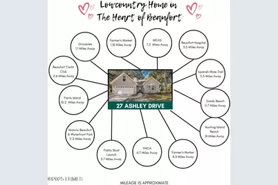 27 Ashley Drive, Beaufort, SC 29907 - Photo 3