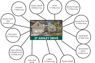 27 Ashley Dr, Beaufort, SC 29907 - Photo 3