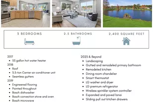 20 Fenwick Dr, Bluffton, SC 29909 - Photo 33