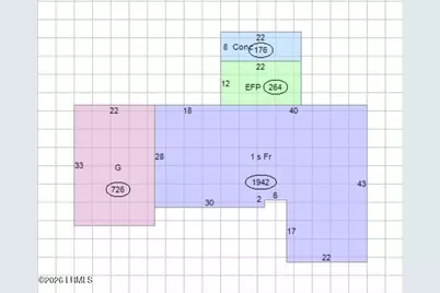 103 Stuart Town Road, Beaufort, SC 29902 - Photo 43