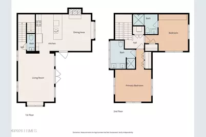 2023 Ashwood Circle, Port Royal, SC 29906 - Photo 47