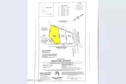 3569 Cemetary Road, Ulmer, SC 29849 - Photo 1