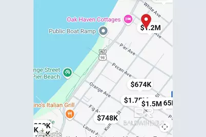 54 Nichols Avenue, Fairhope, AL 36532 - Photo 13