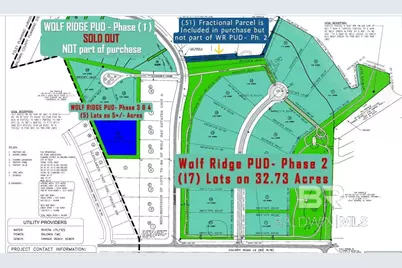 9124 Clarke Ridge Road, Foley, AL 36535 - Photo 3