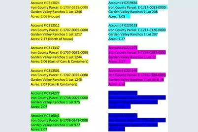 8732 W 5600 N, Beryl, UT 84714 - Photo 55