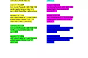 8732 W 5600 N, Beryl, UT 84714 - Photo 55