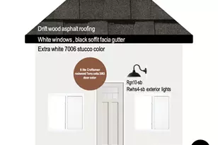 4736 N 2675 W, Cedar City, UT 84721 - Photo 3