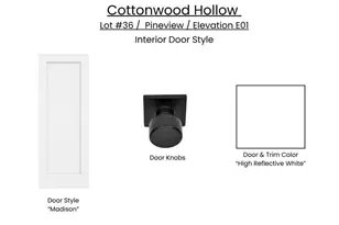 Lot 36 Cottonwood Dr, Cedar City, UT 84721 - Photo 11