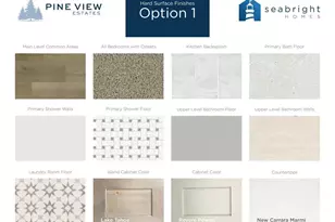 4923 N 10 E, Enoch, UT 84721 - Photo 3