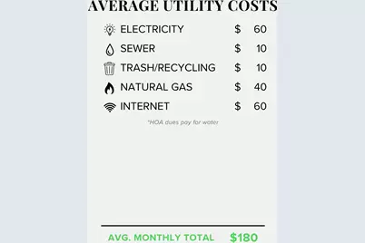 1186 E 900 S #37, Saint George, UT 84790 - Photo 35