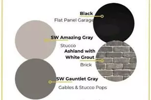 4648 W 150 N, Cedar City, UT 84720 - Photo 5